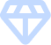 Branding